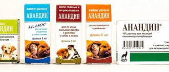 Анандин для собак