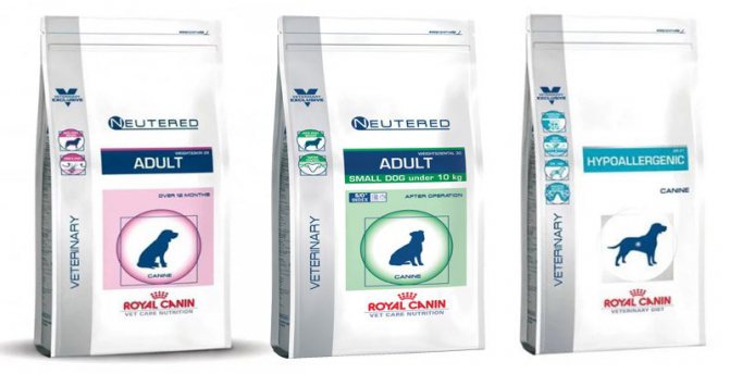 ассортимент Корм для собак Royal Canin (Роял Канин)
