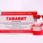 Гамавит для кошек и собак