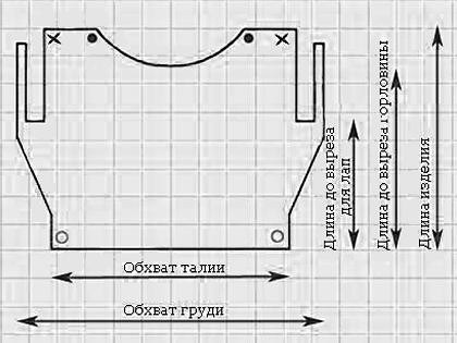 Как сшить одежду для таксы самостоятельно, выкройки, пошаговая инструкция.