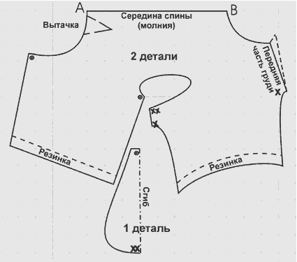 Как сшить одежду для таксы самостоятельно, выкройки, пошаговая инструкция.