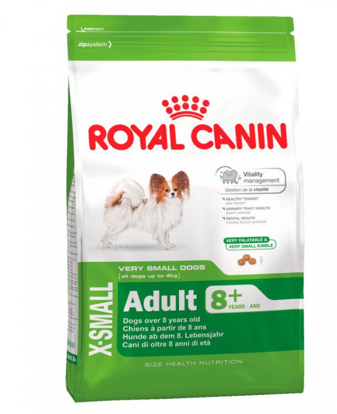 Корм для собак Royal Canin