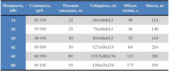 микс