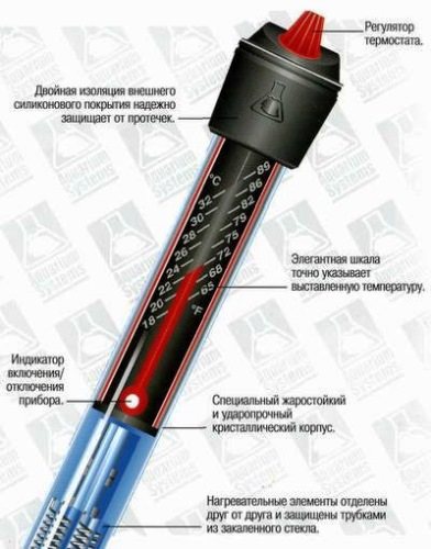 Нагреватель для аквариума