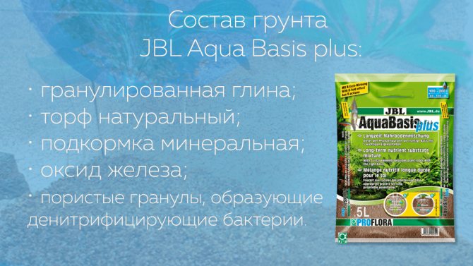Состав грунта JBL Aqua Basis plus