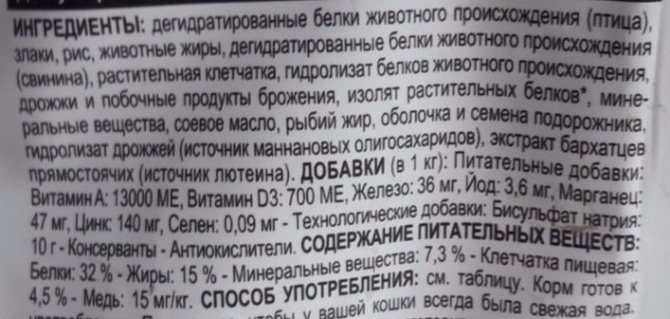 Состав корма сухого Роял Канин